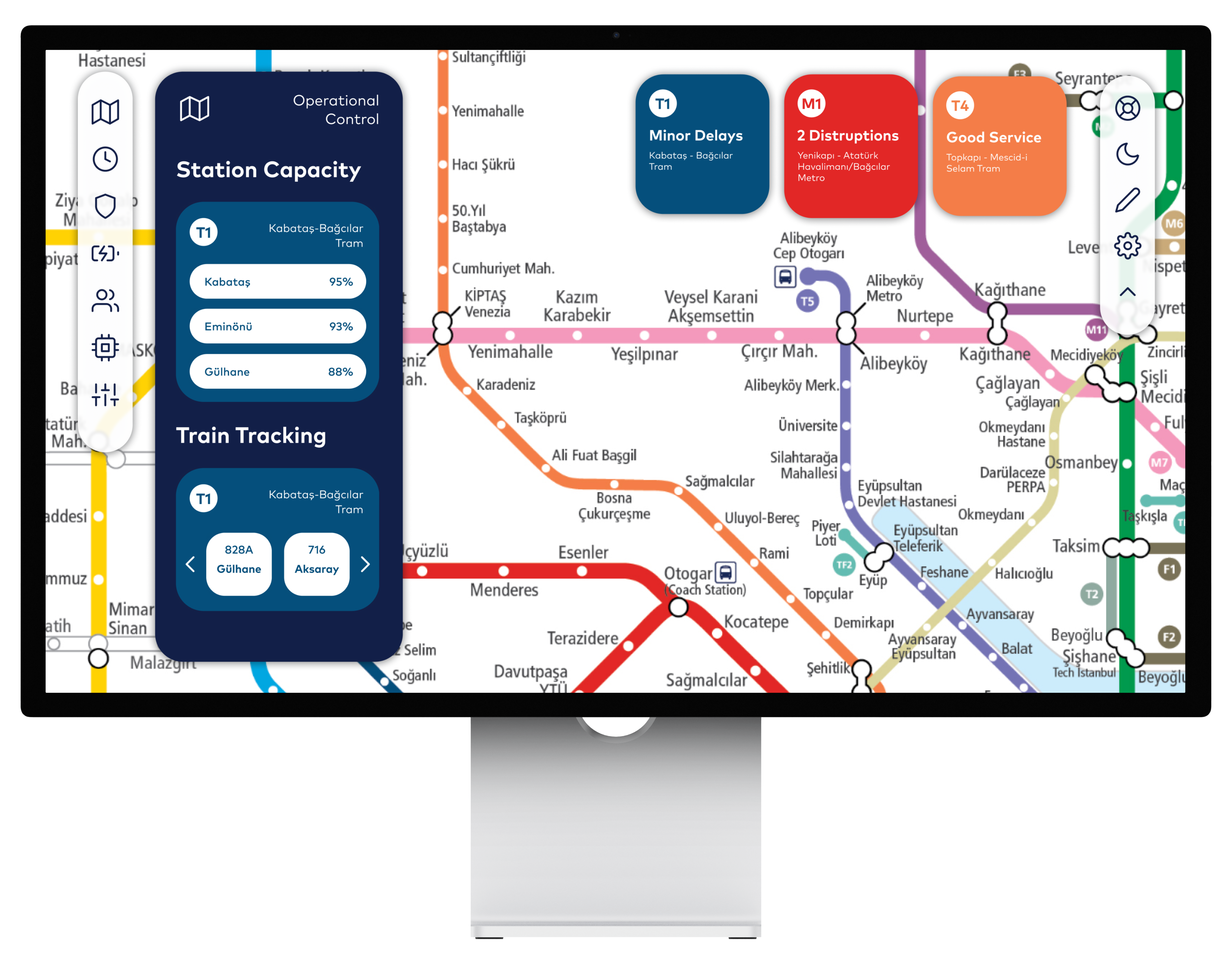 Admin Panel Features