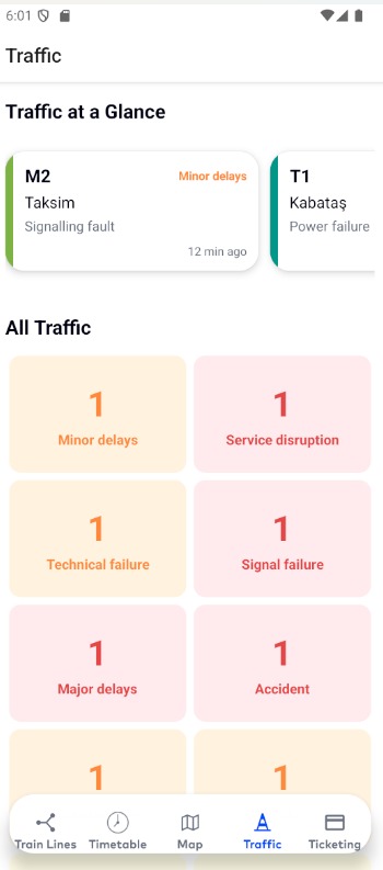 Crowd Indicator