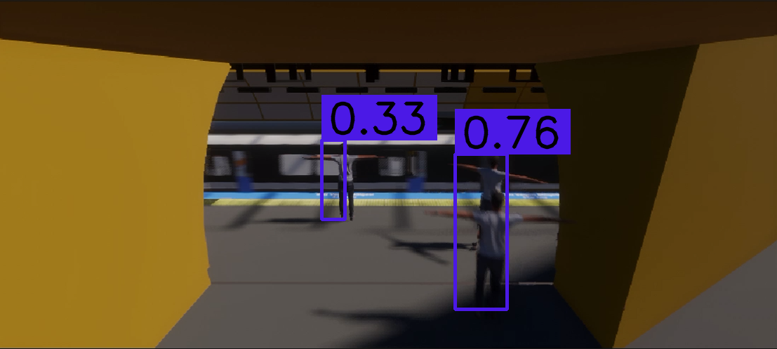 Crowd Density Analysis
